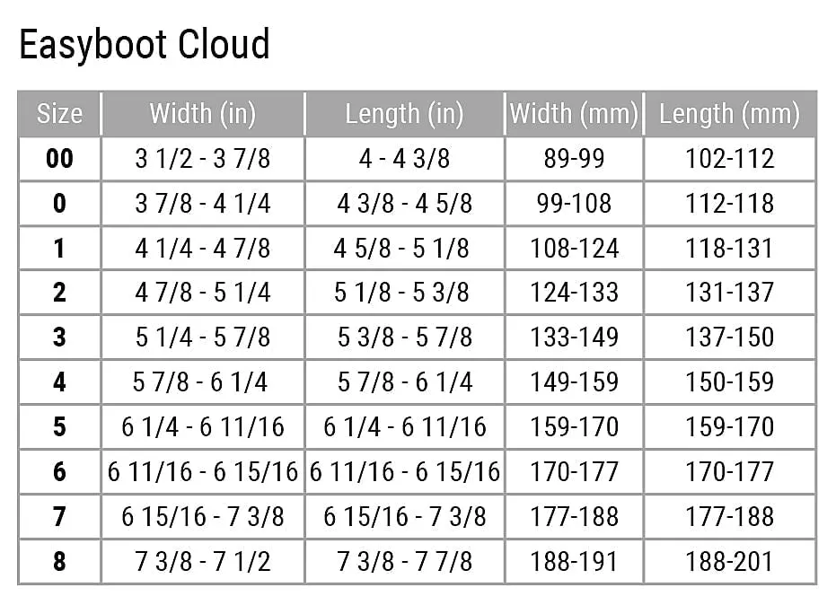 EasyCare Easyboot Cloud Hoof Boot for Horses